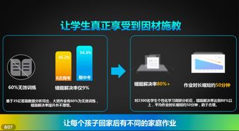 科大訊飛劉慶峰 以人工智能賦能義務(wù)教育均衡發(fā)展，為師生減負(fù)增效